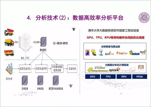 工業(yè)大數(shù)據(jù)技術(shù)賦能軟件創(chuàng)新 清華大學(xué)軟件學(xué)院王建民院長洞見與實(shí)踐
