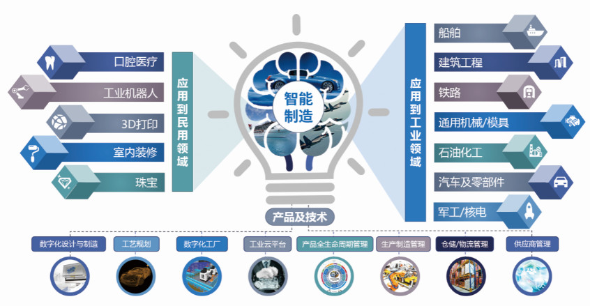 技術(shù)創(chuàng)新再獲殊榮，華天軟件斬獲“2018年度中國行業(yè)信息化領(lǐng)軍企業(yè)獎”