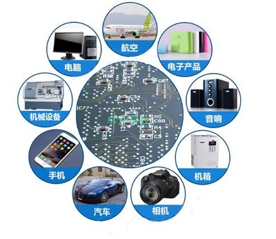 高溫無鉛環保SMT貼片焊錫膏 無鹵素免清洗技術，為機械電子設備提供217℃熔點可靠保障